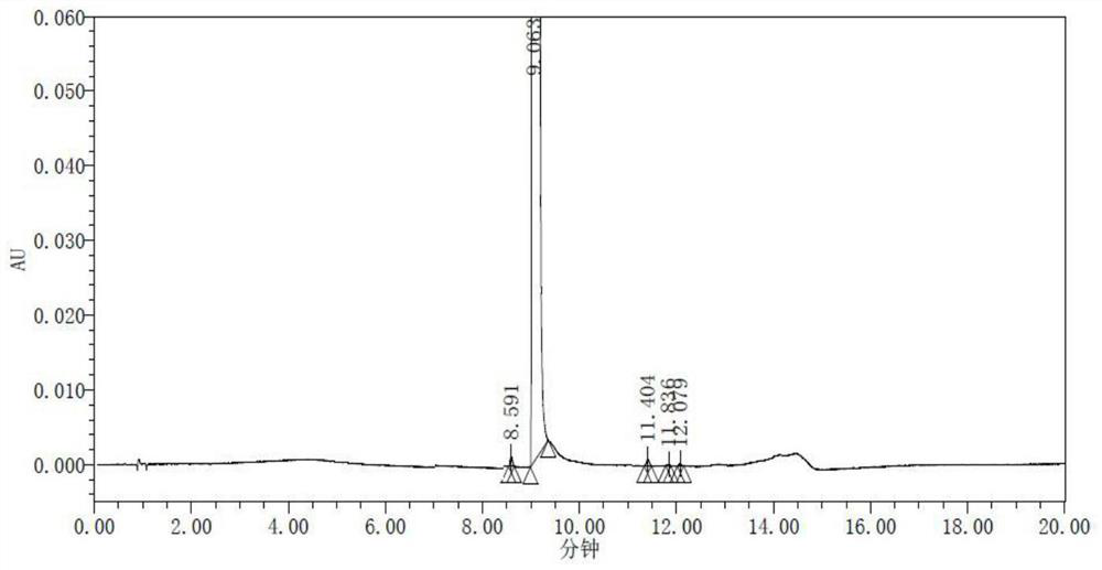 Method for determining related substances in carteolol hydrochloride and eye drops thereof by ultra-high performance liquid chromatography