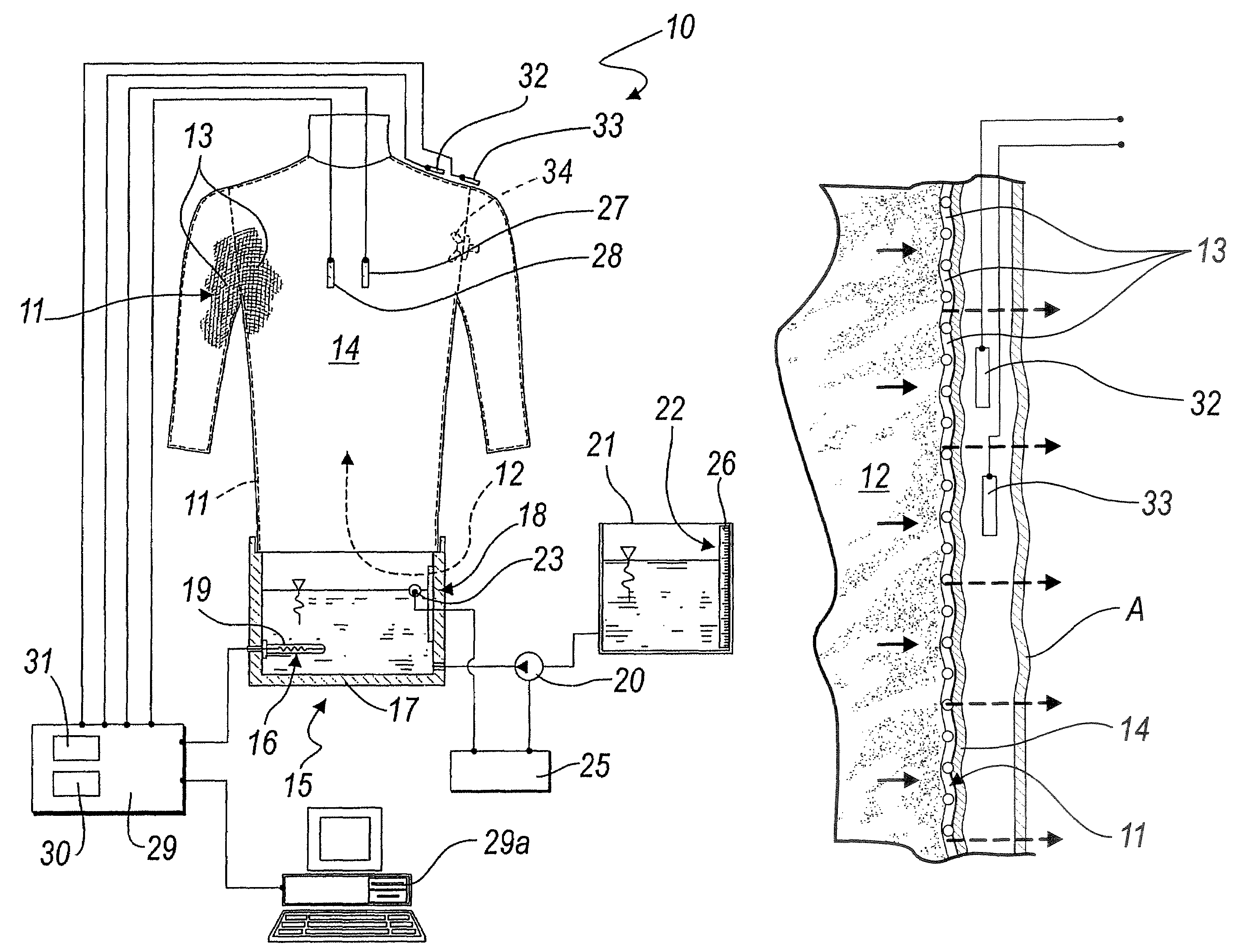 Apparatus for simulating the perspiration of the human body and for assessing the vapor permeability and comfort of an item of clothing