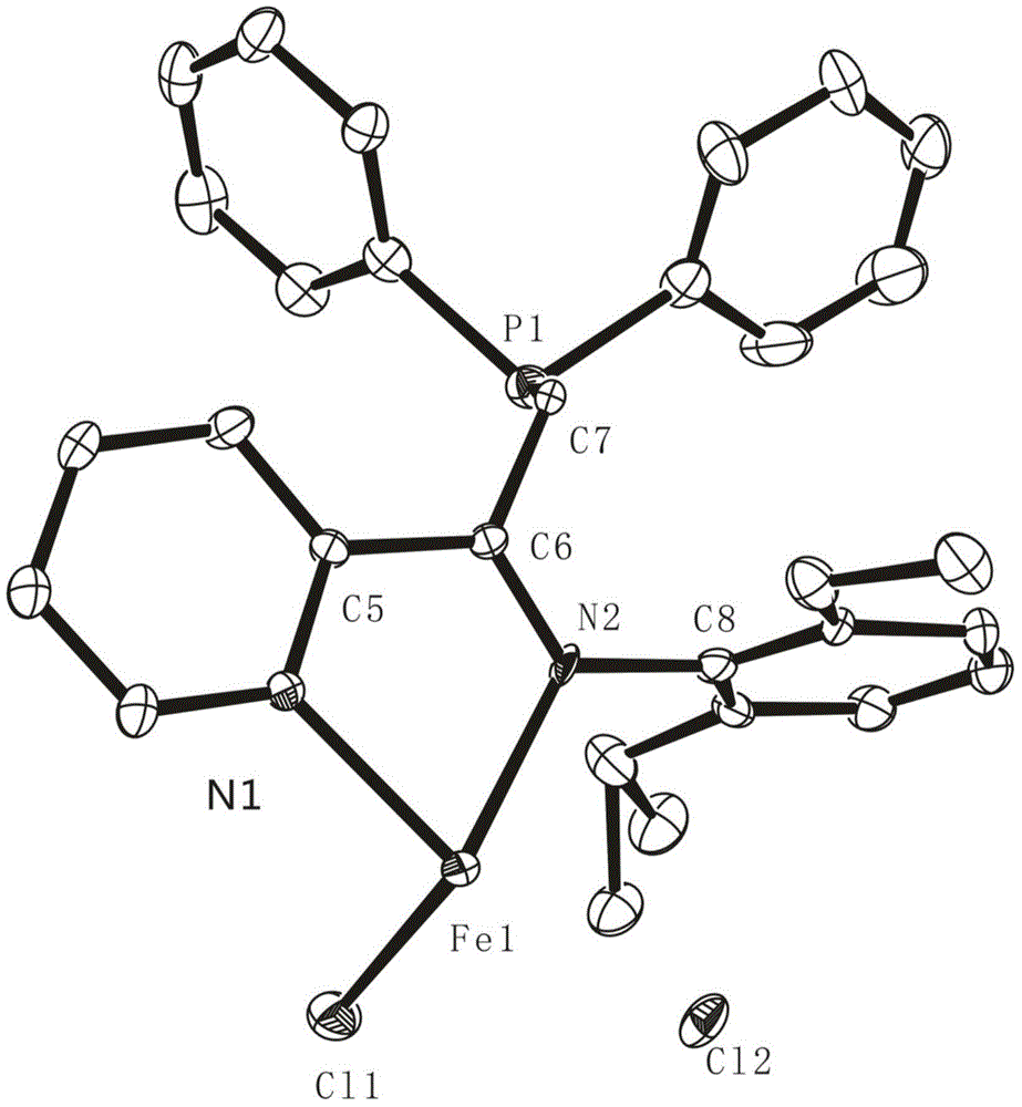 NN ligand, NN ligand iron complex, crystals, preparation method and applications thereof