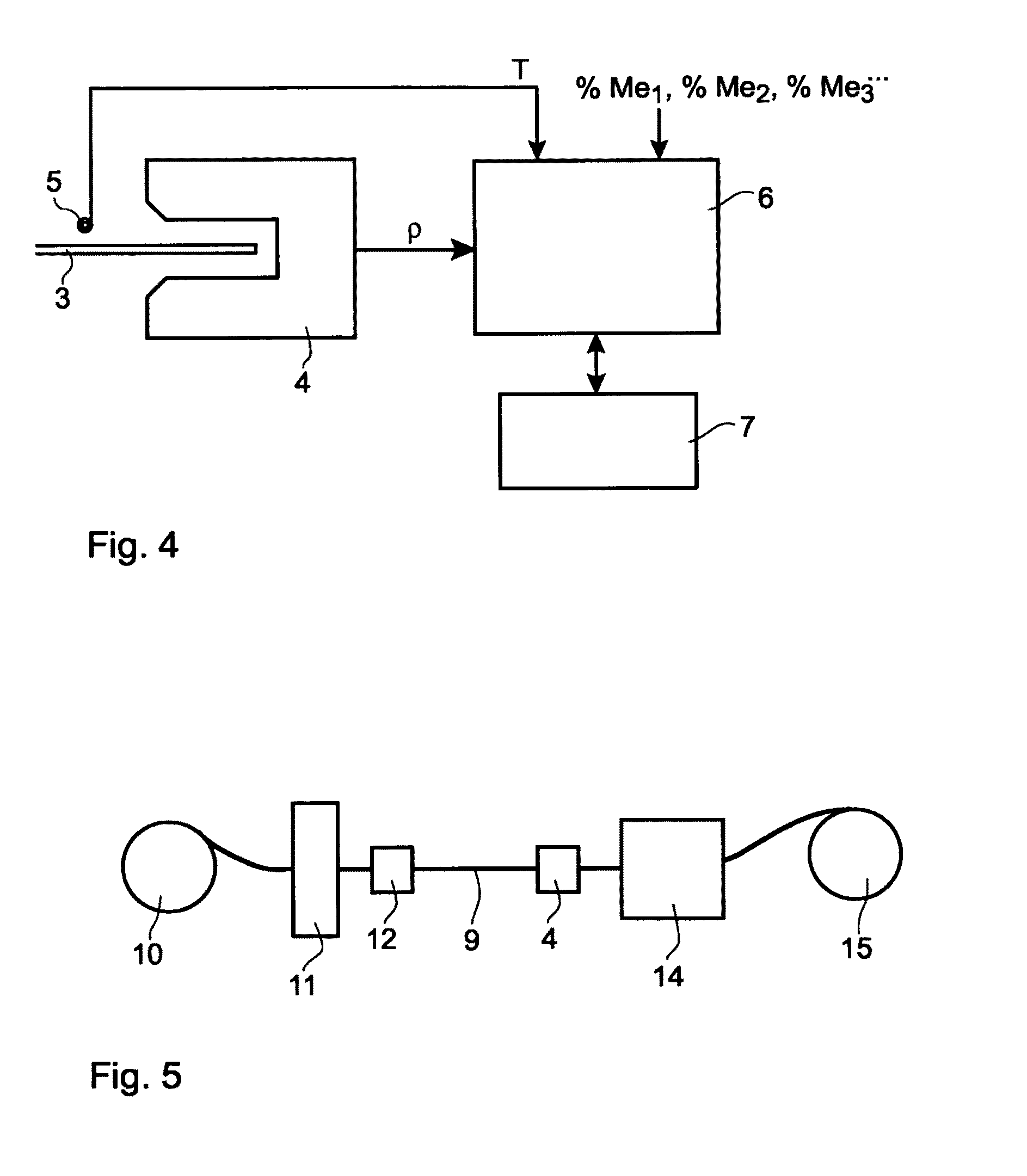 Method and apparatus for estimating a mechanical property