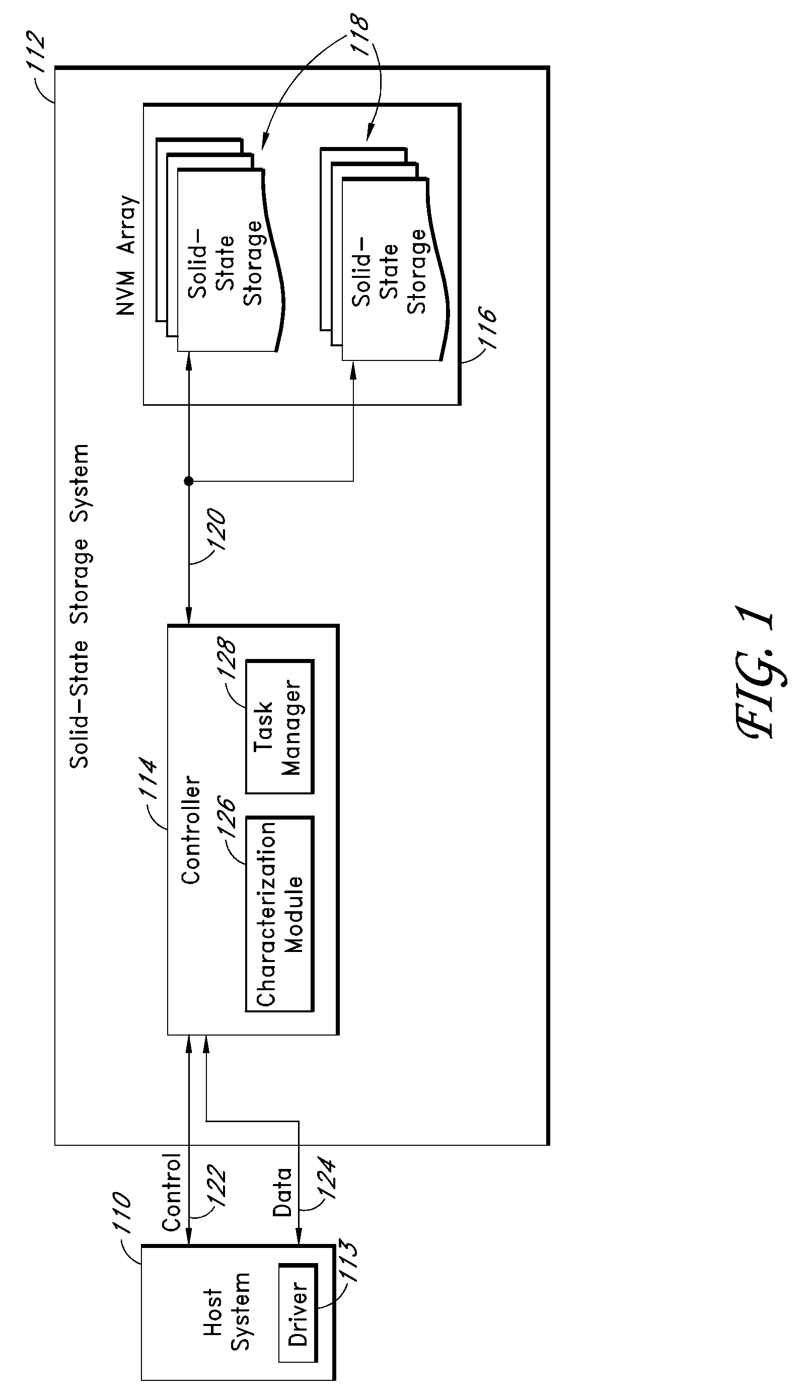 Systems and methods for improving the performance of non-volatile memory operations