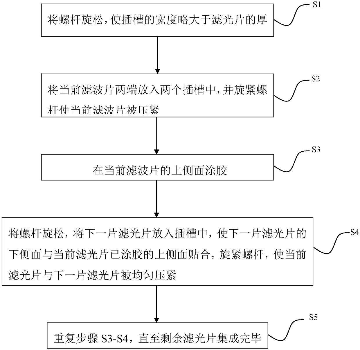 Integrated filter splicing device and method