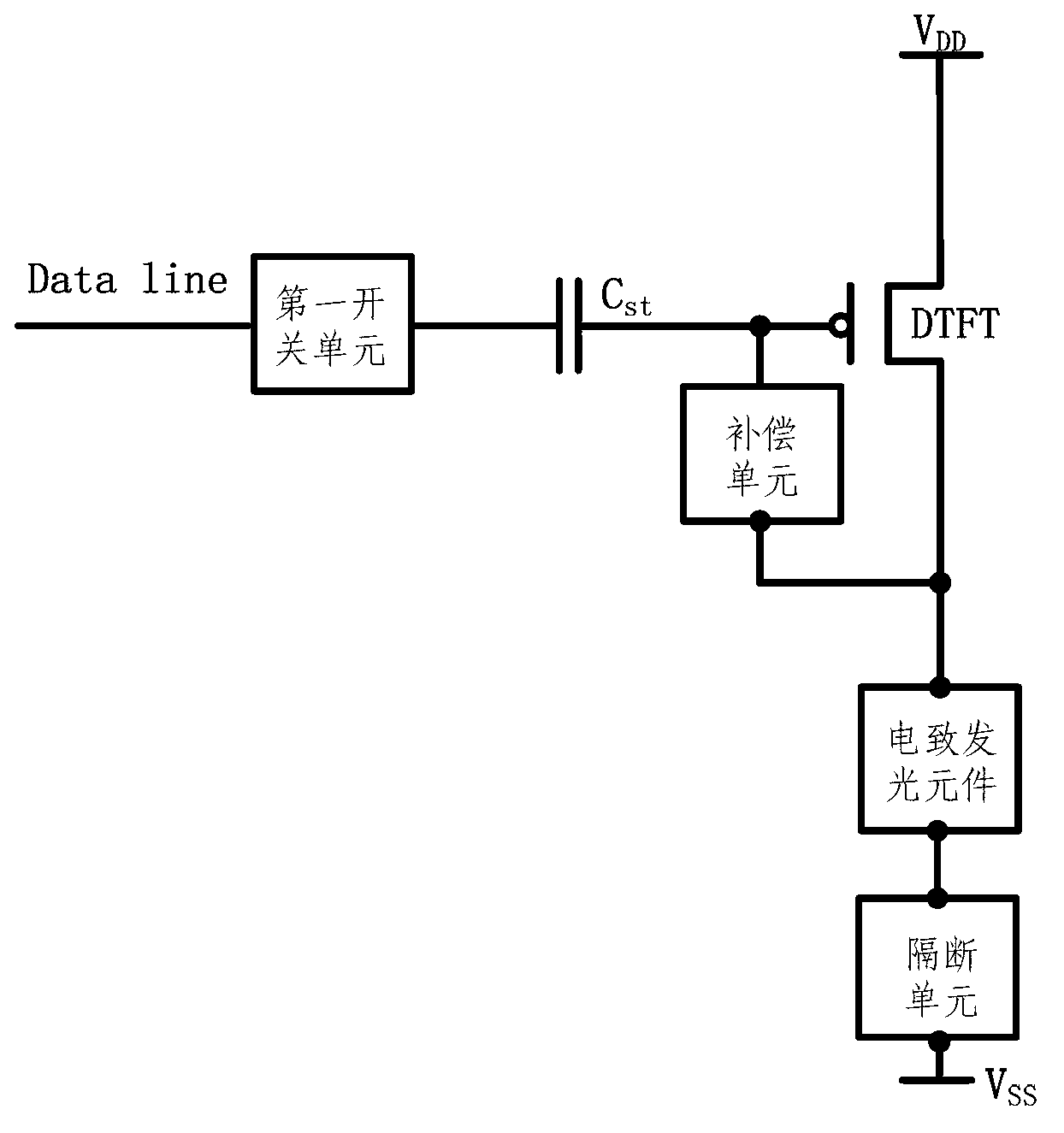 Pixel circuit, pixel circuit driving method and display device