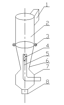 High-efficiency and low-resistance dust remover for gas separation and purification