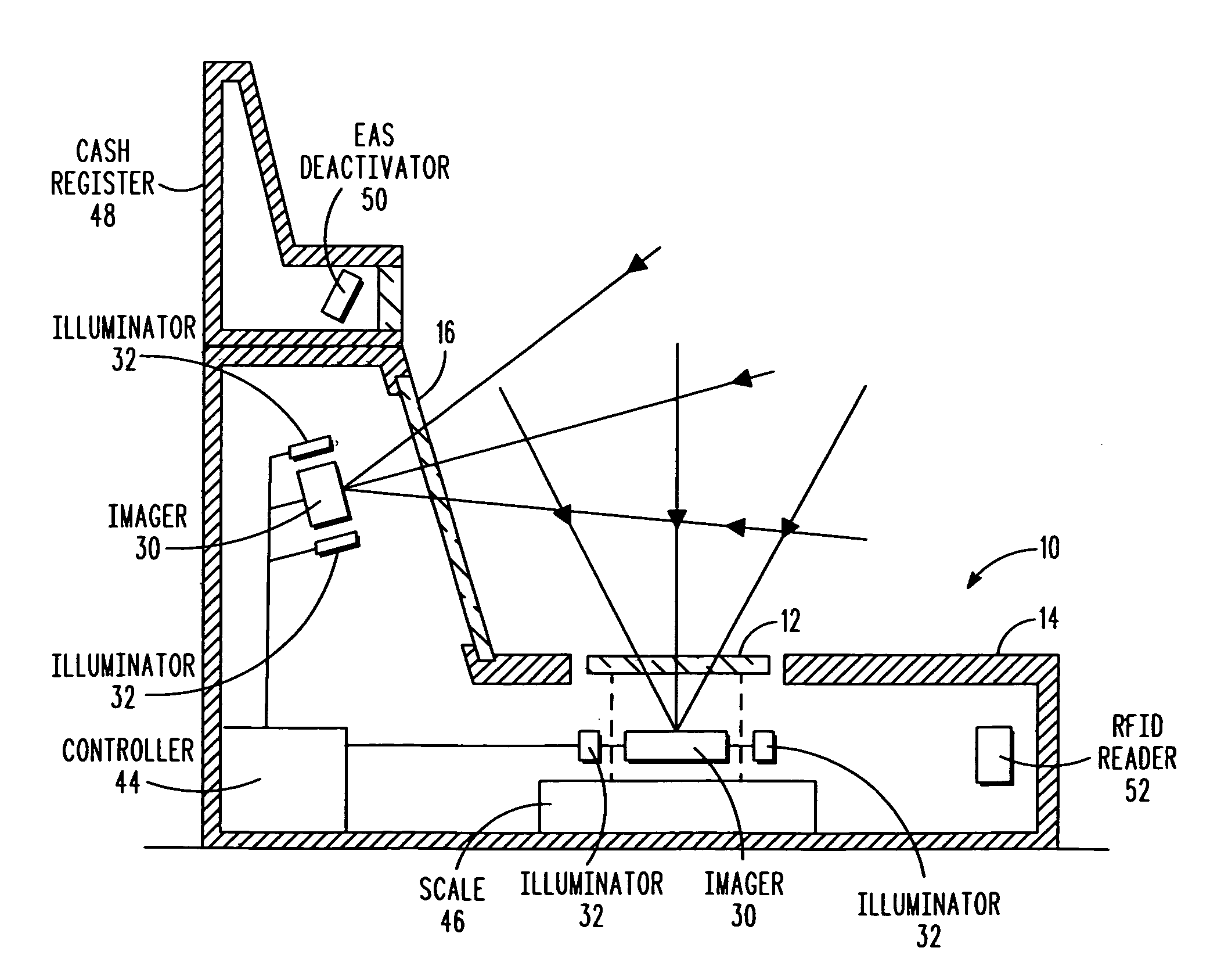 Electro-optical imaging reader having plural solid-state imagers with nonconcurrent exposure