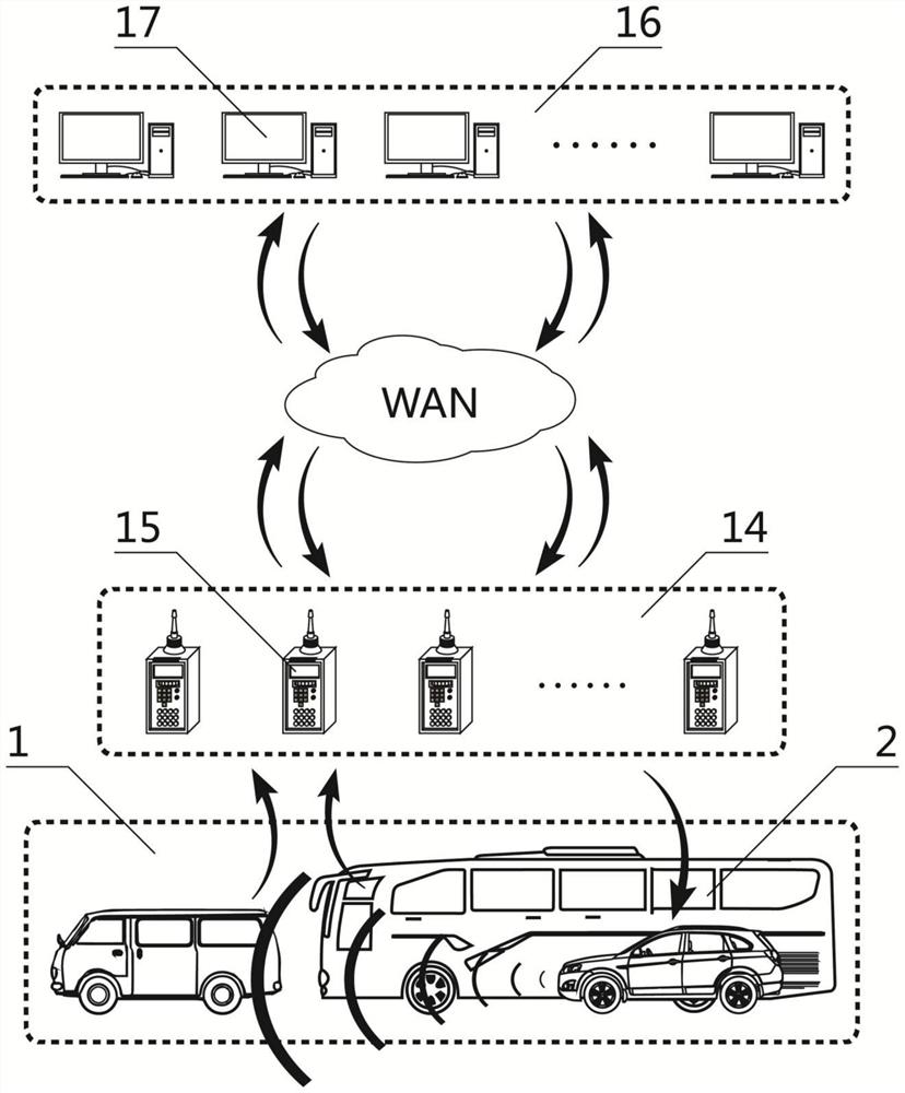 Intelligent identification safe driving early warning system and working method thereof