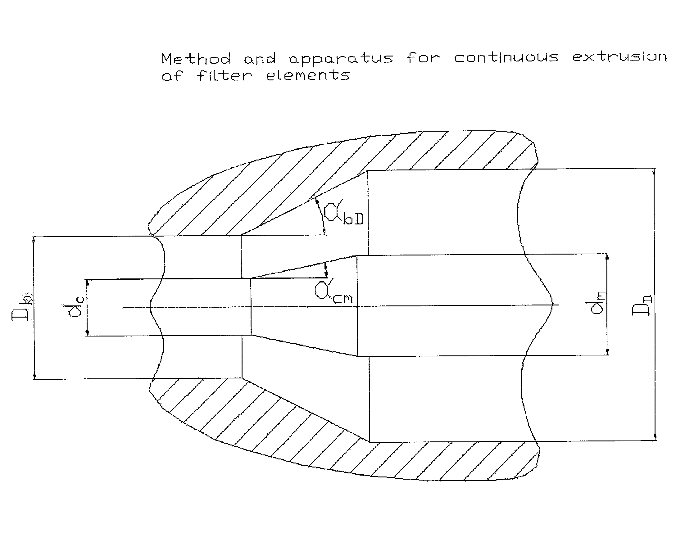 Method and apparatus for continuous extrusion of filter elements