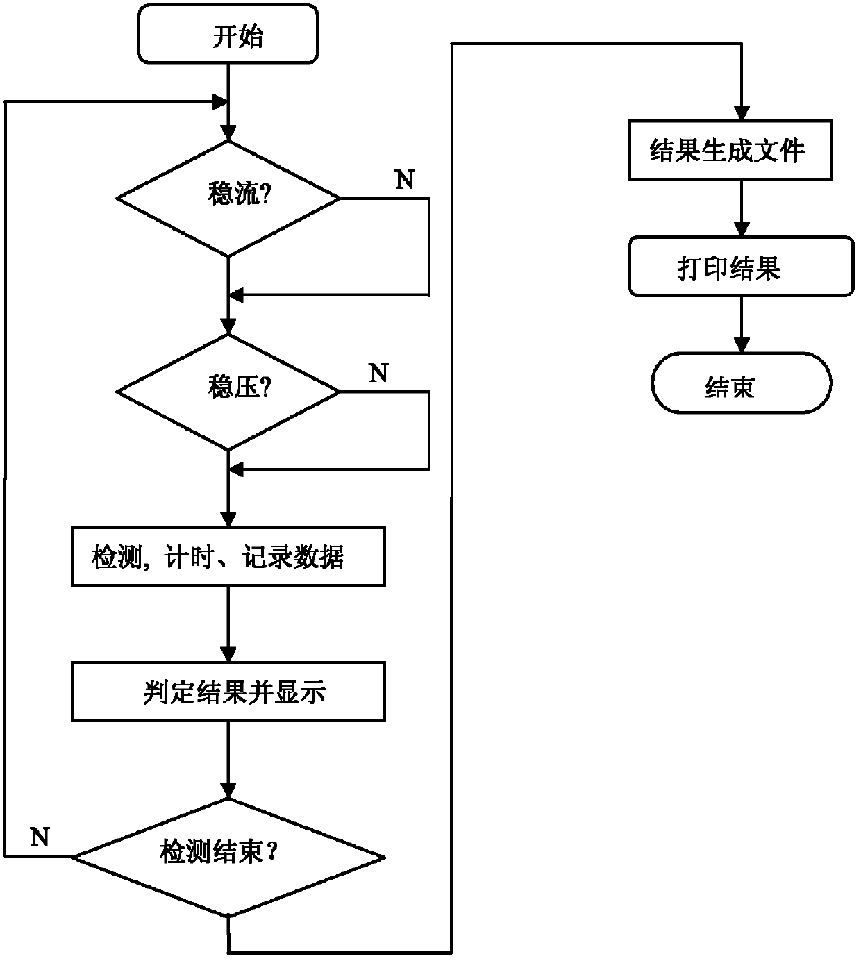 Detection device for electronic release of low-voltage apparatus, and control method