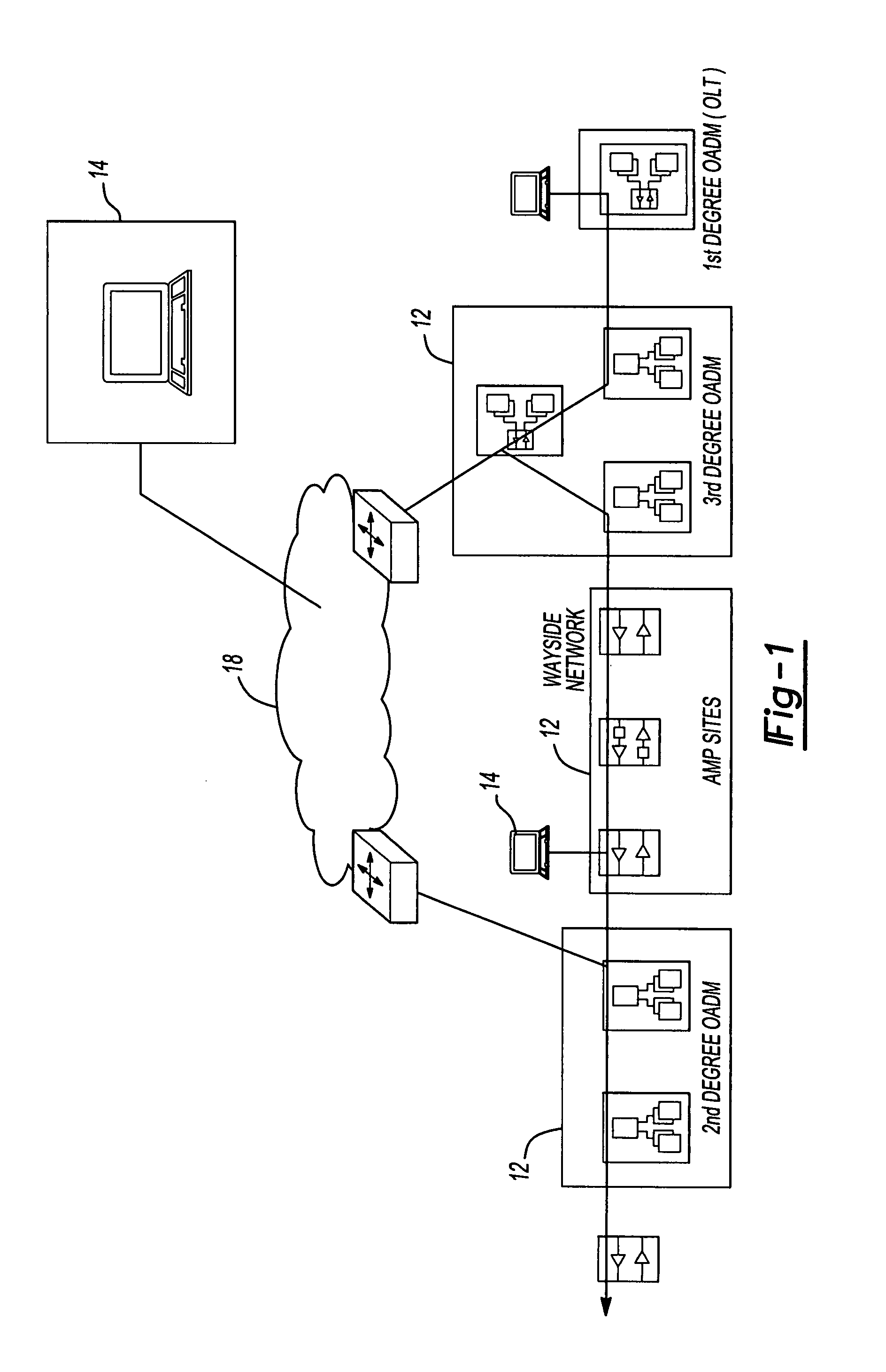 Network diagnostic tool for an optical transport network