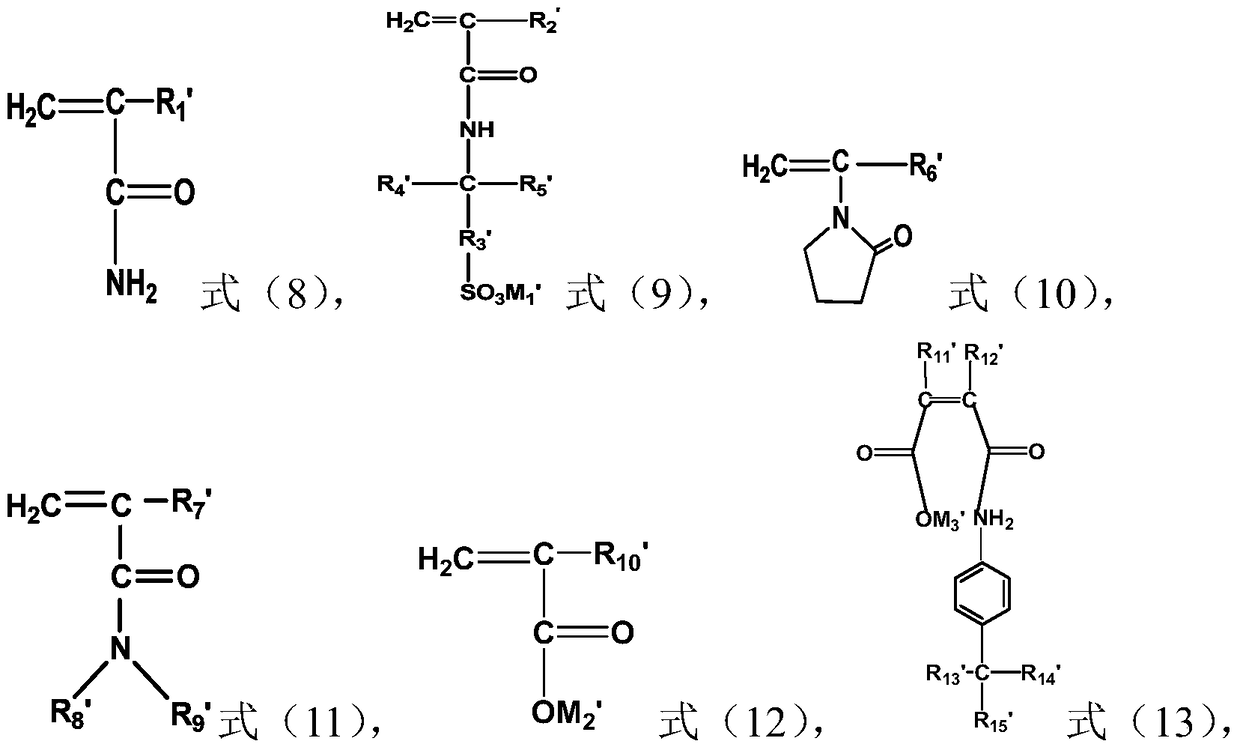 A kind of acrylamide copolymer and its preparation method and application