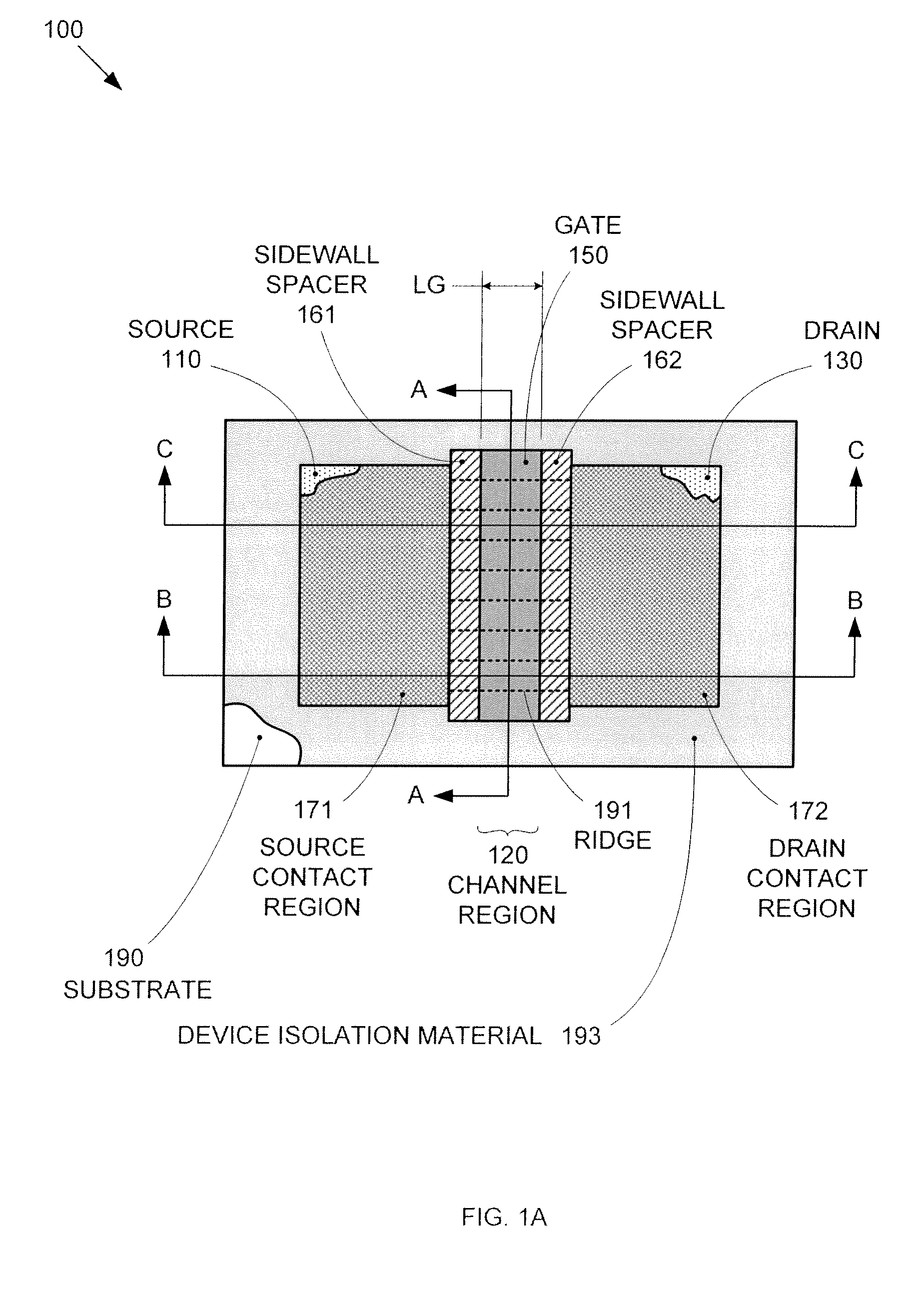 Integrated Circuit On Corrugated Substrate