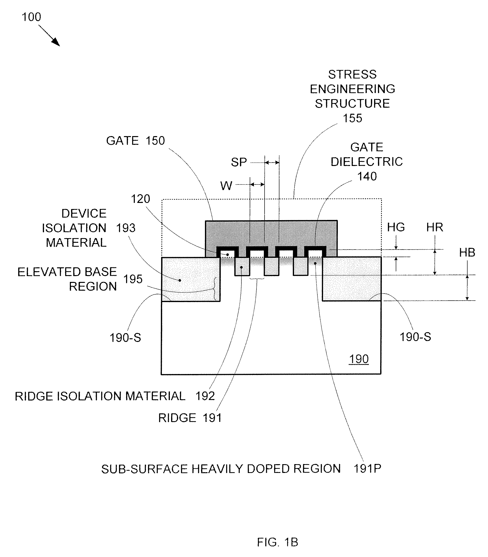 Integrated Circuit On Corrugated Substrate