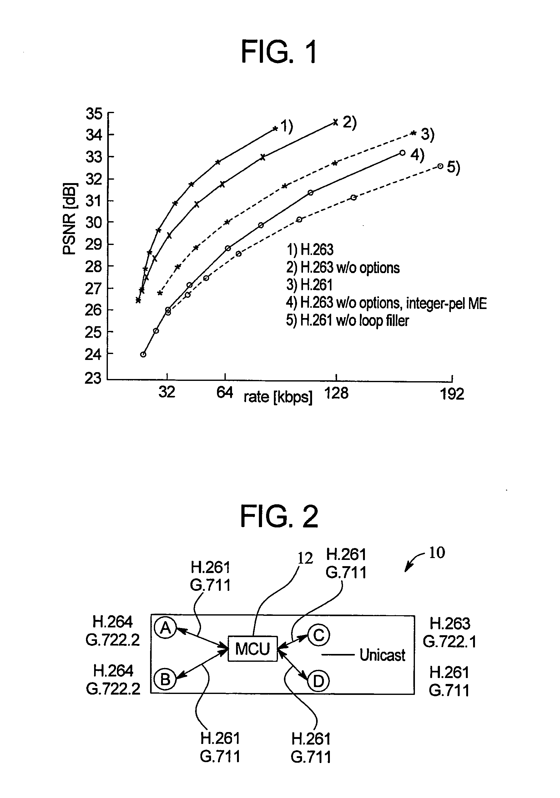 System and method for high quality video conferencing with heterogeneous end-points and networks