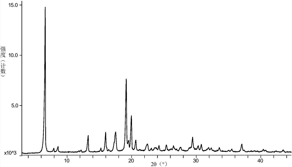 Hydrobromide paroxetine-sec-butyl alcohol compound and preparation method thereof