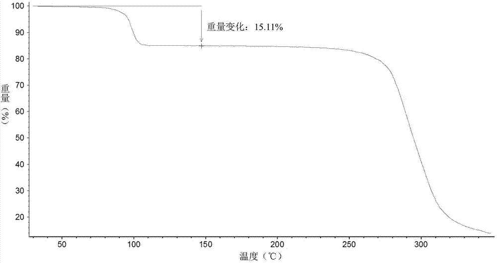 Hydrobromide paroxetine-sec-butyl alcohol compound and preparation method thereof
