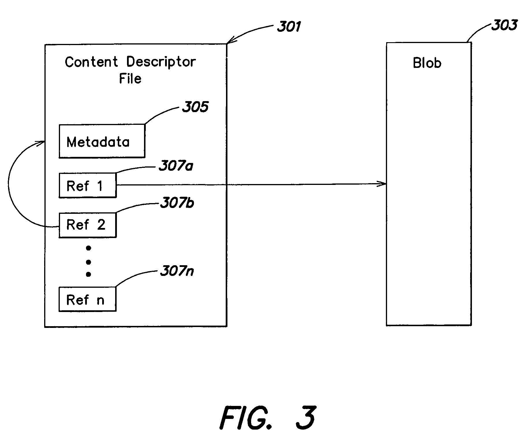 Methods and apparatus for secure modification of a retention period for data in a storage system