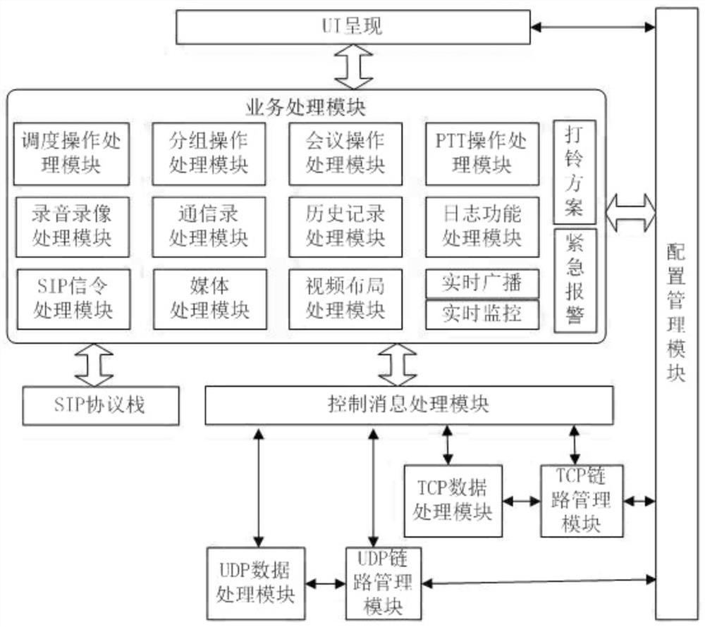 Mine broadcasting system and using method