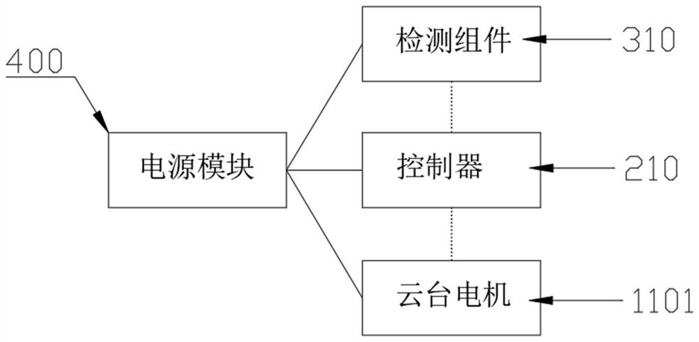 Pipe network detection robot suitable for different pipe diameters