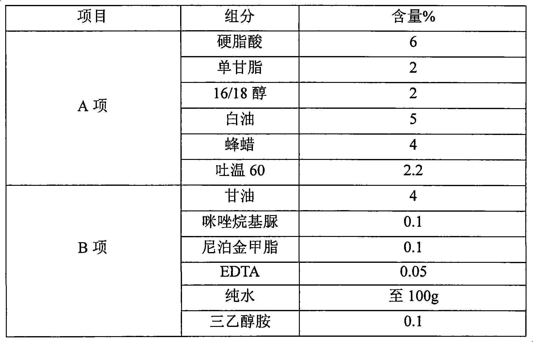 Method for separating efficacy ingredient from solid body and semi-solid formulation