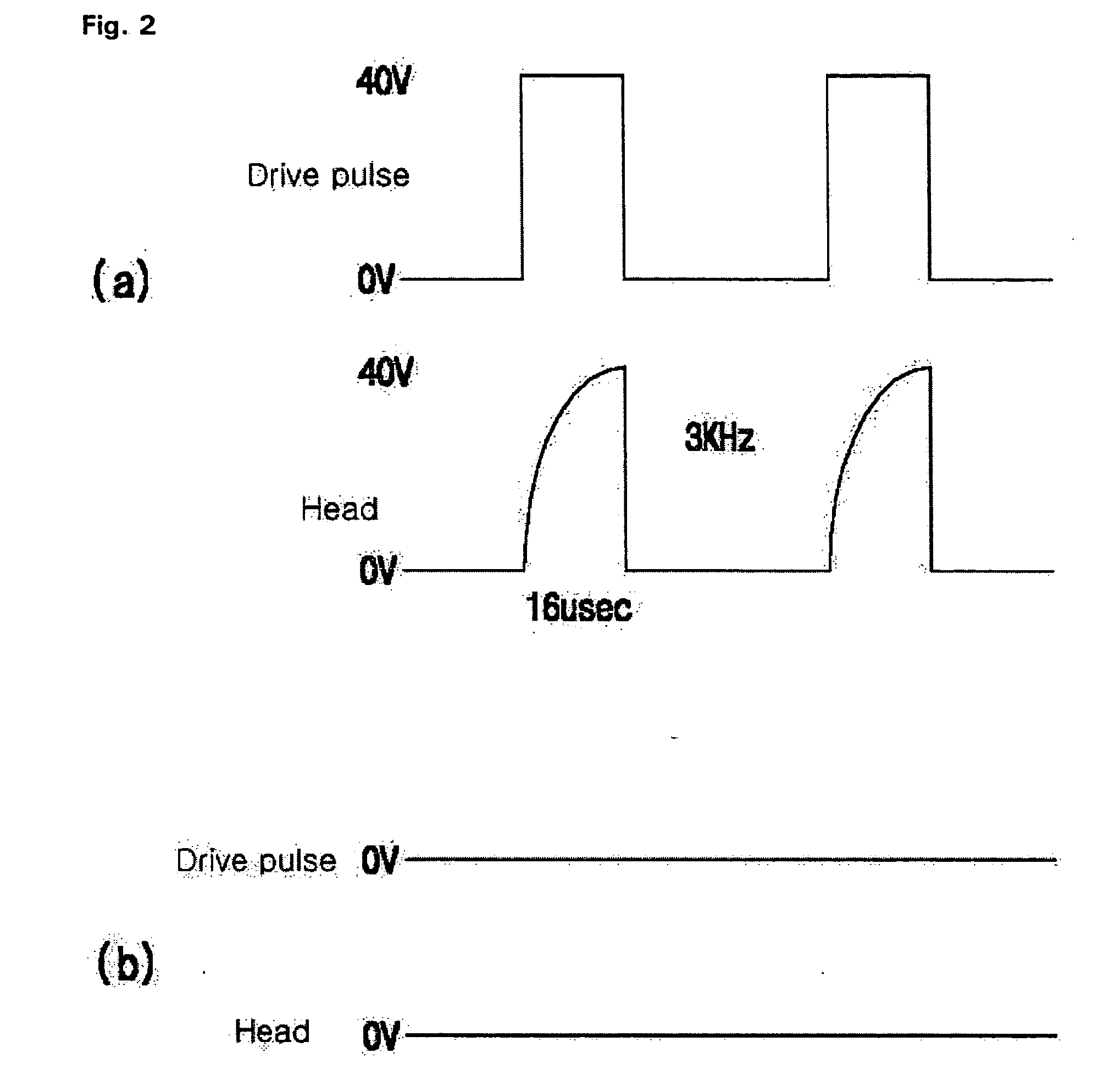 Apparatus and method of driving and ink jet printer for manufacturing a display device
