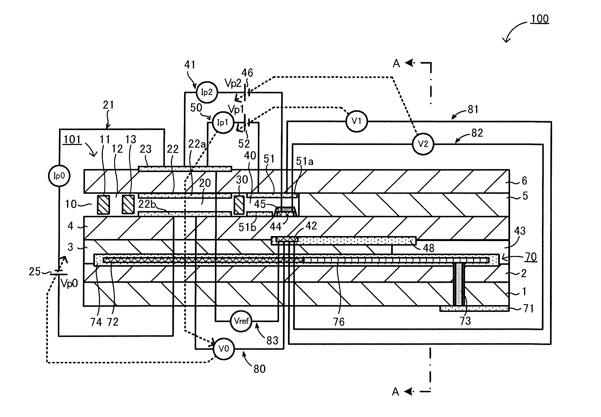 Gas sensor