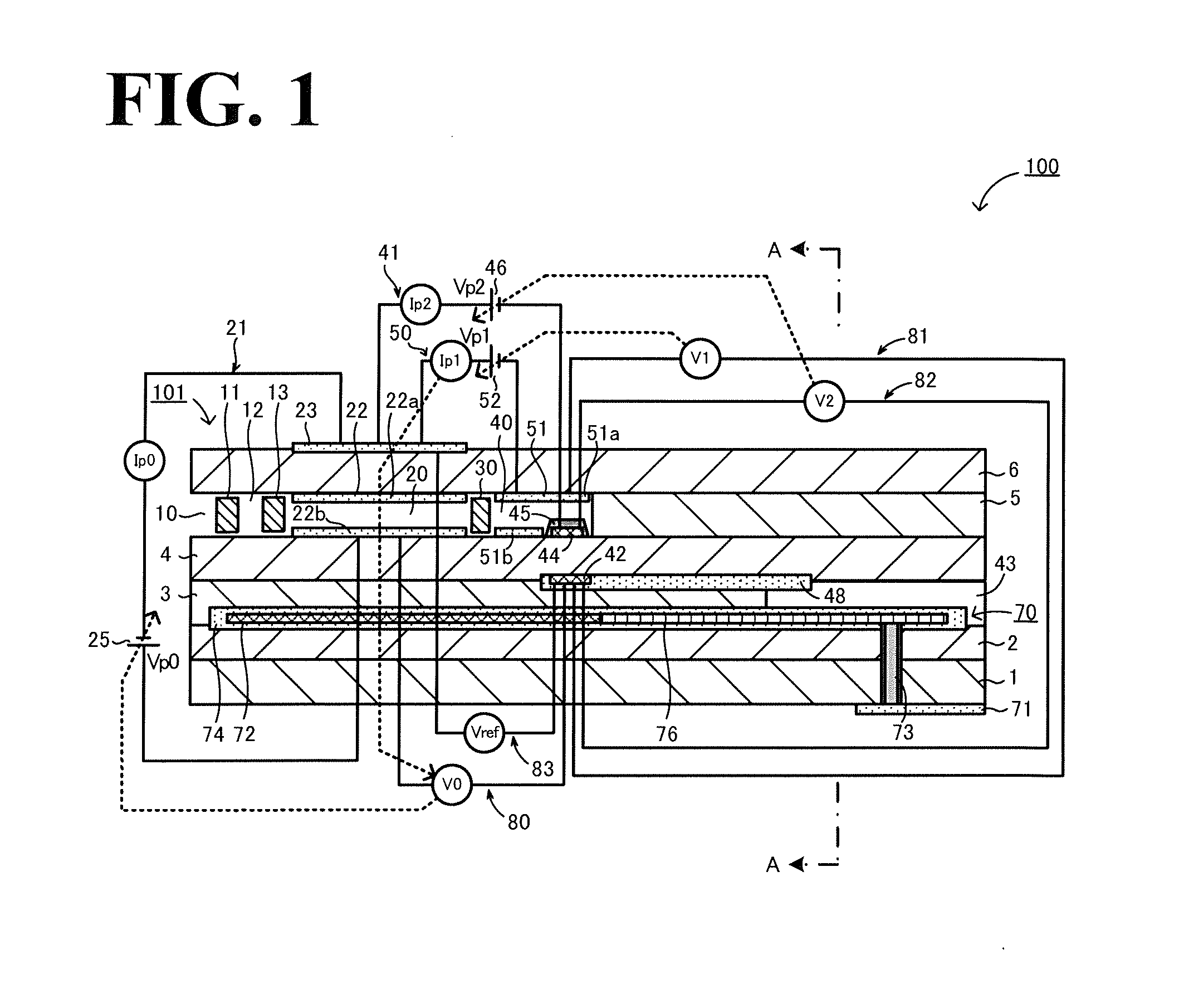 Gas sensor