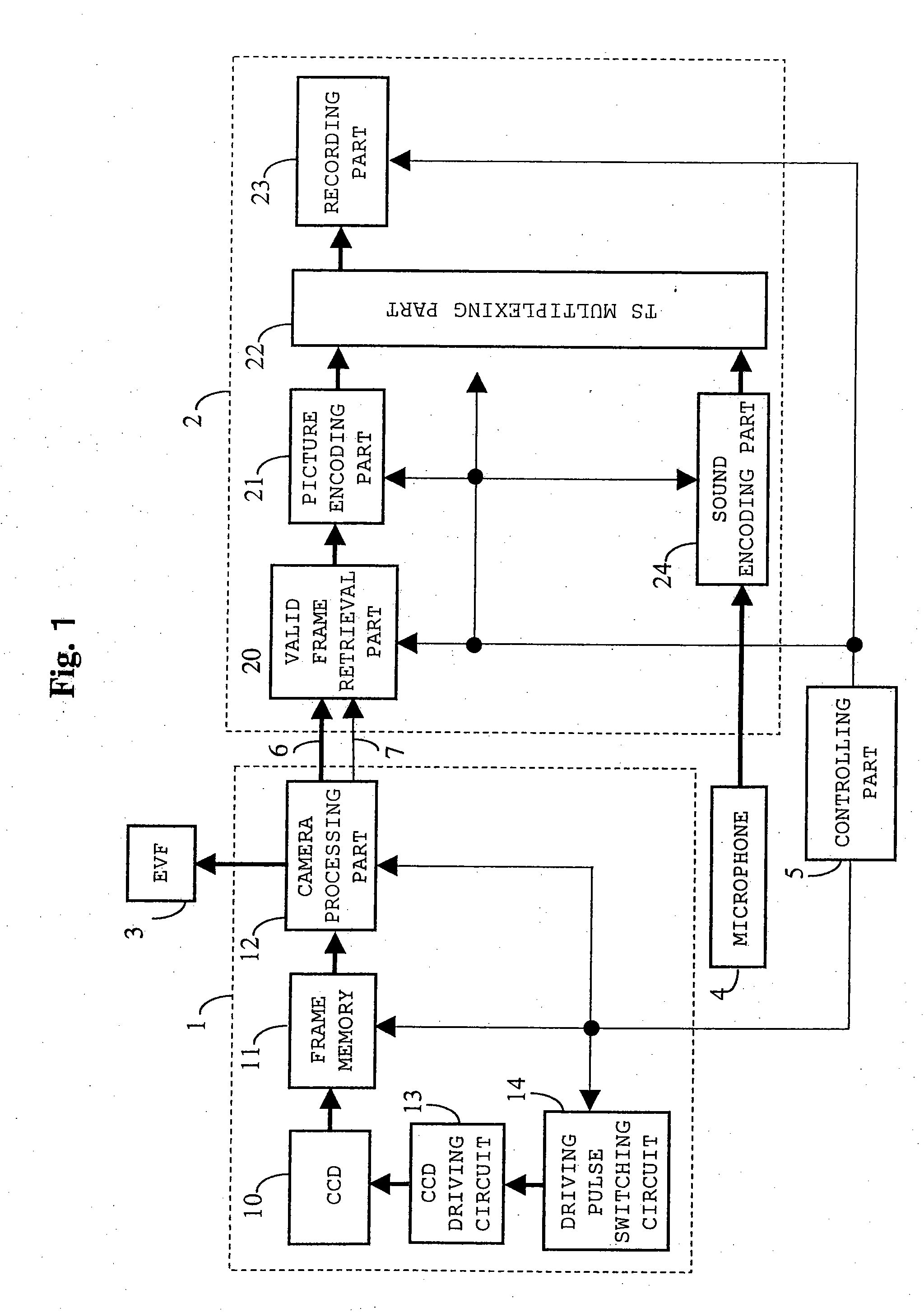 Video recording apparatus, multiplexing method, picture encoding method, program, and recording medium for variable frame-rate recording