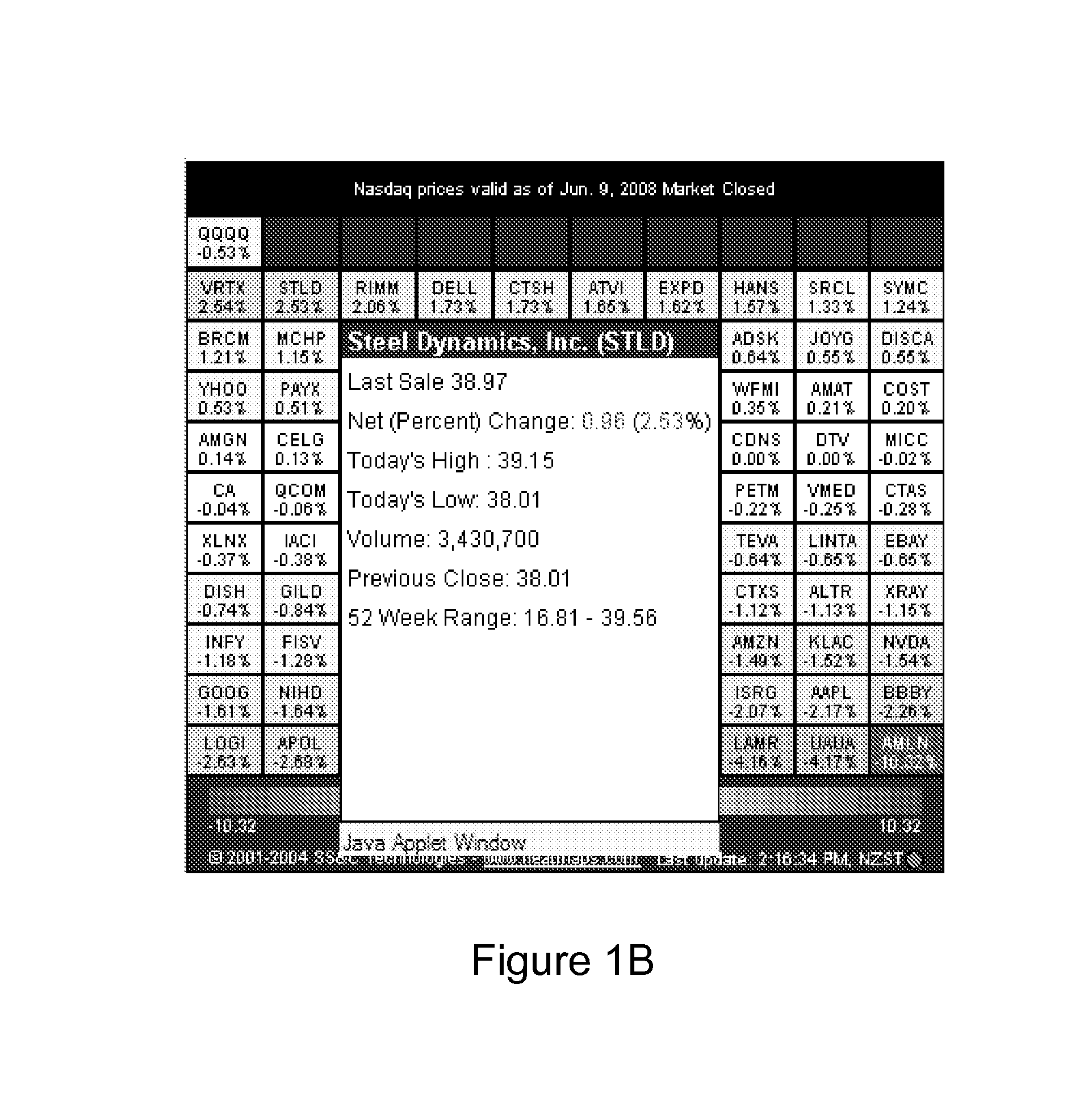 Data visualization system and method