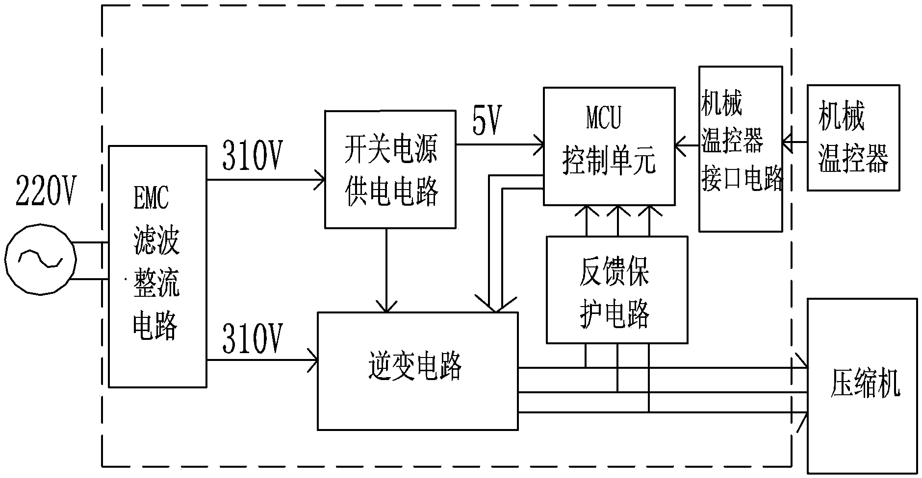 Control method of variable-frequency refrigerator