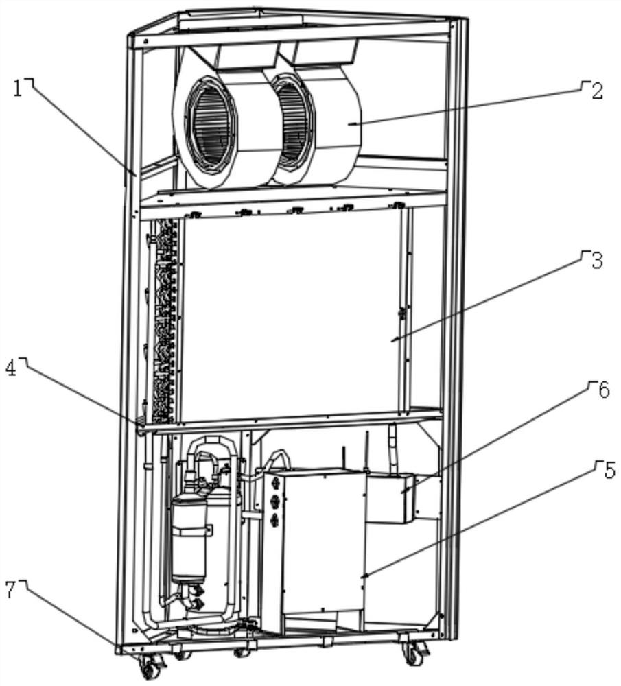 Industrial dehumidifier with high dehumidification efficiency