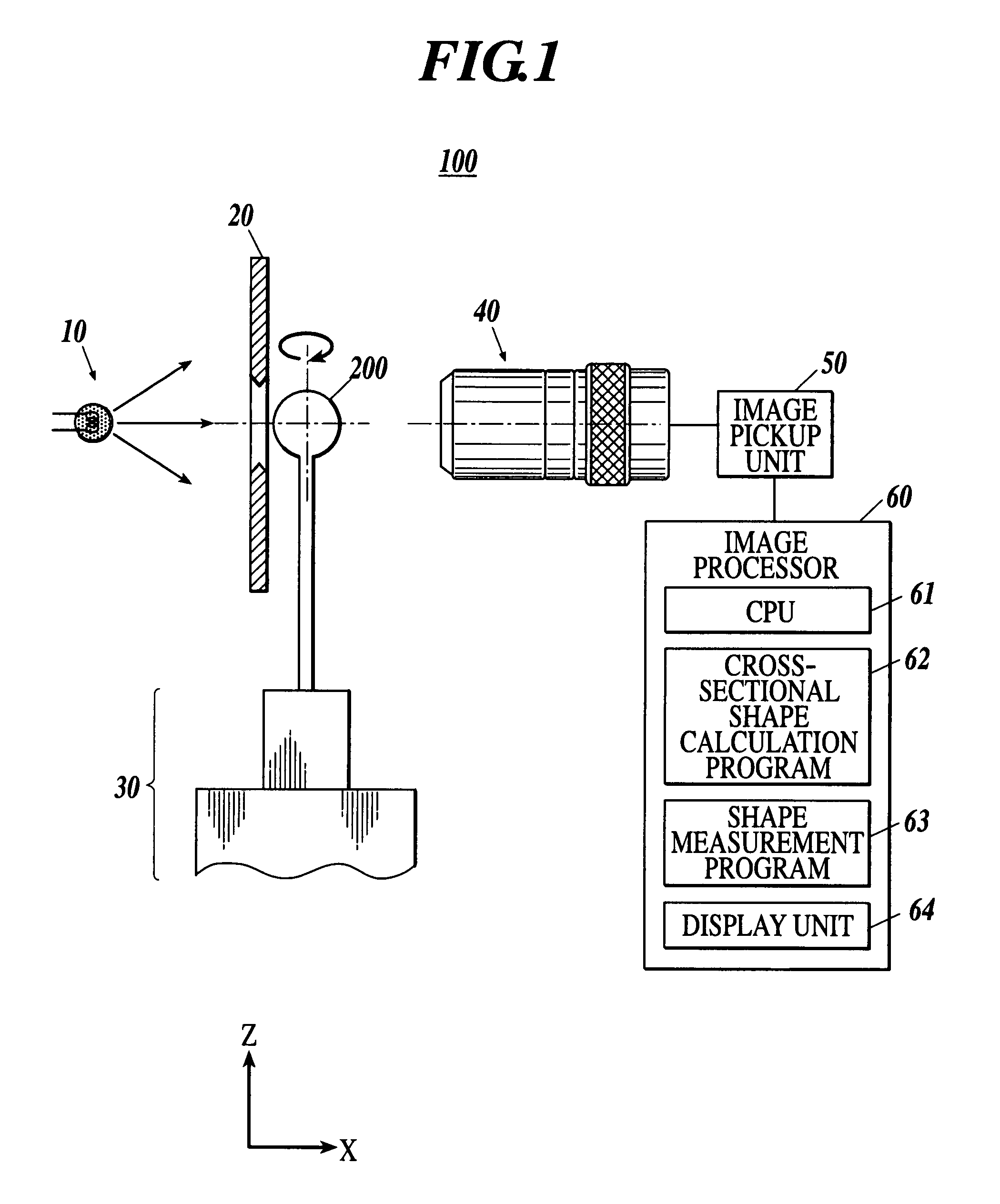 Shape measurement method and shape measurement apparatus