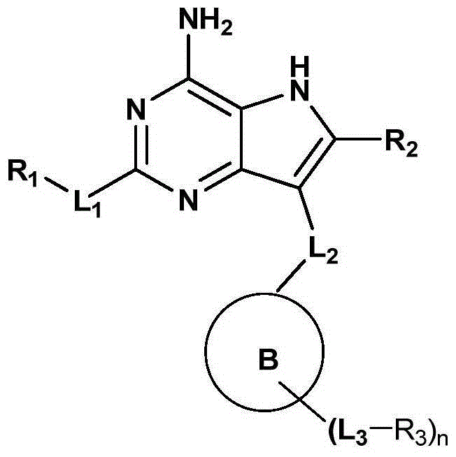 Pyrrolopyrimidine compounds as TLR7 agonists