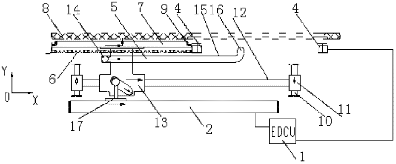Built-in plug door device for rail vehicle