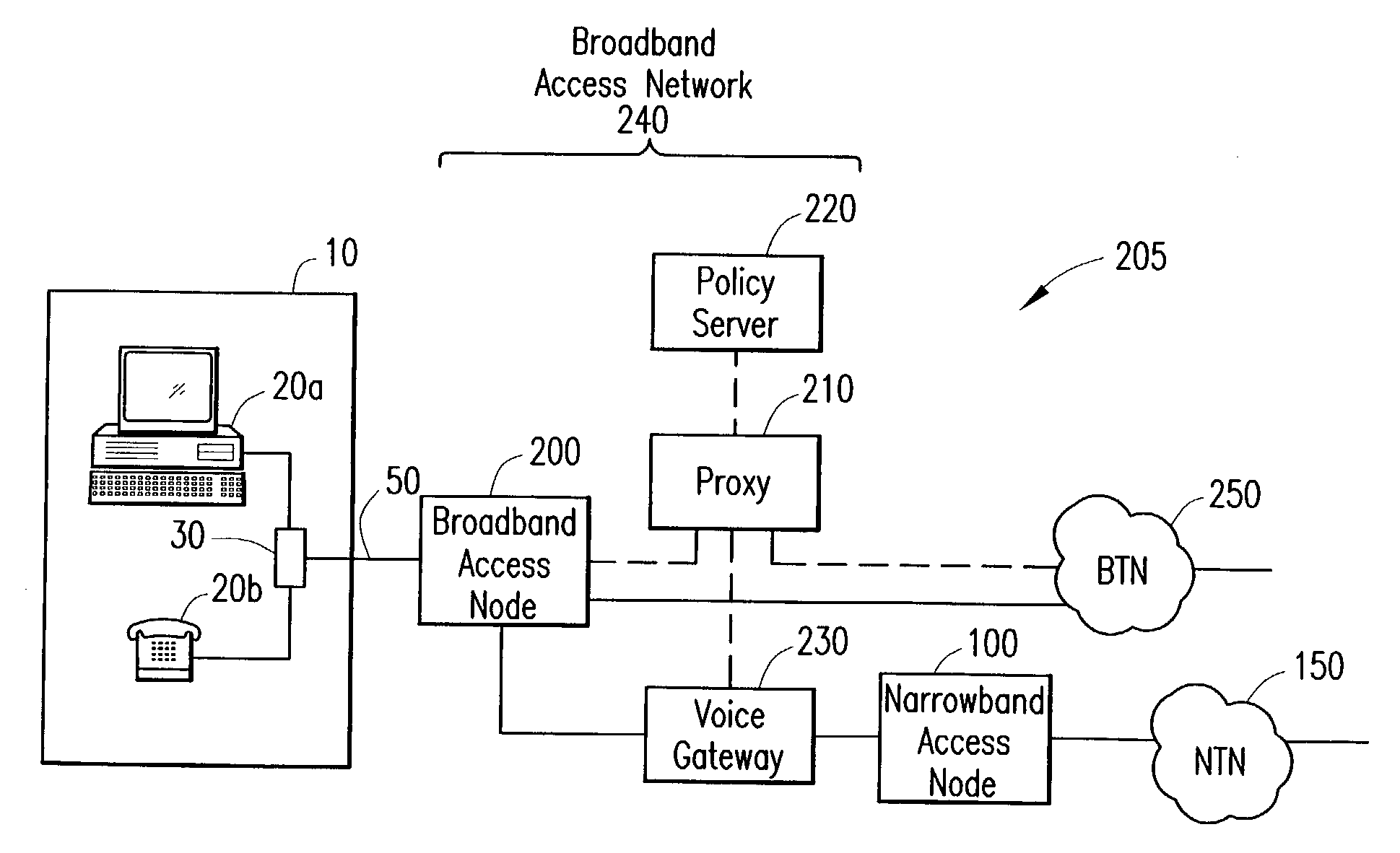 Policy based media path selection in a broadband access network