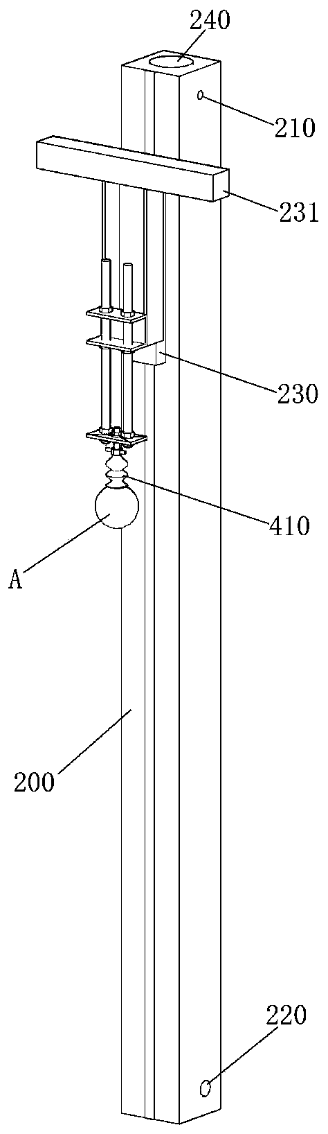 A rock impact test device