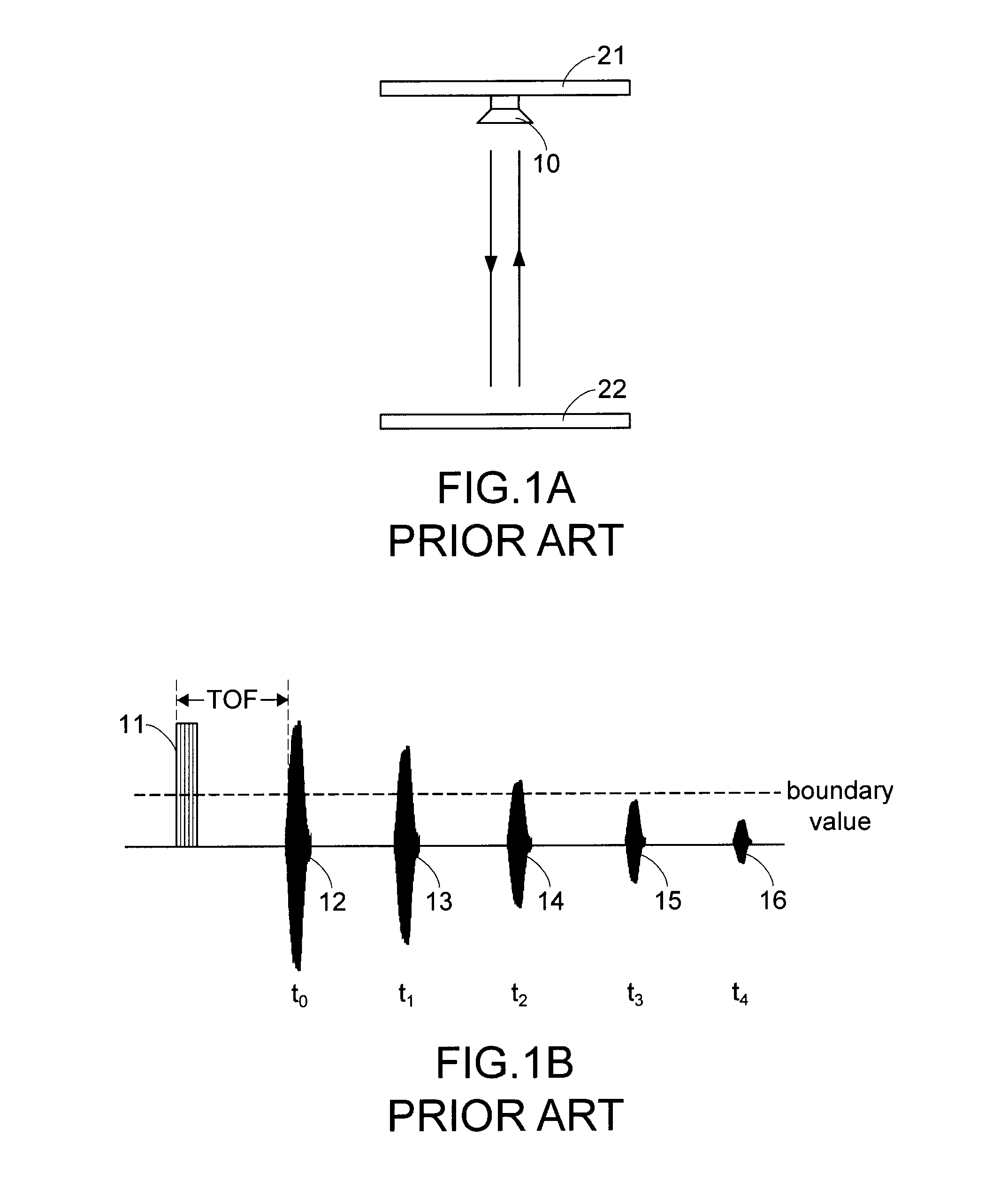 Method and Device for Determining Ultrasonic Detecting Cycle