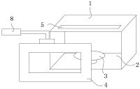 A semi-transparent LCD polarized glasses test screen display cabinet