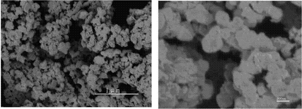 Preparation method of nanocarbon coated lithium titanate cathode material