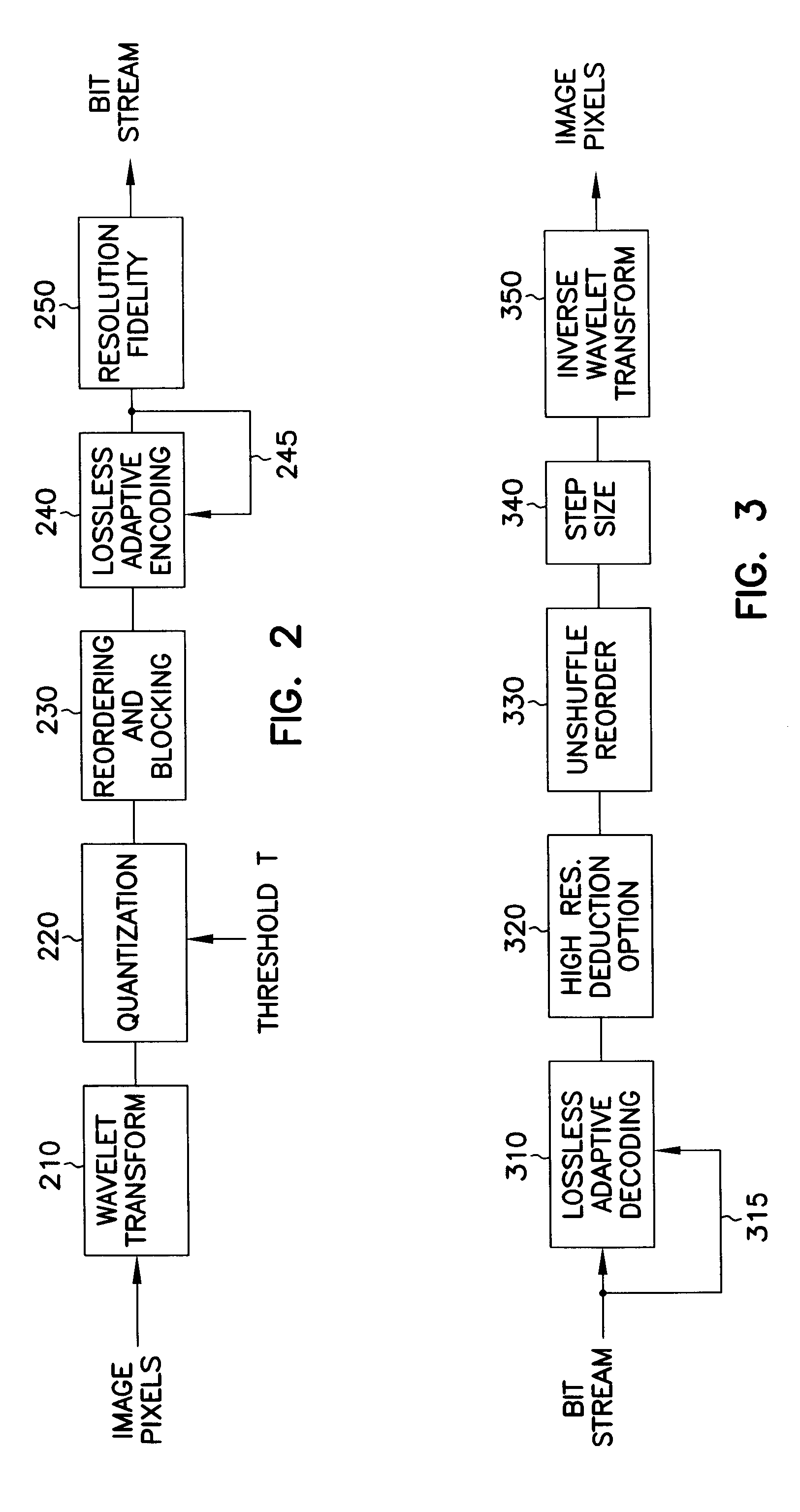 Image encoding using reordering and blocking of wavelet coefficients combined with adaptive encoding