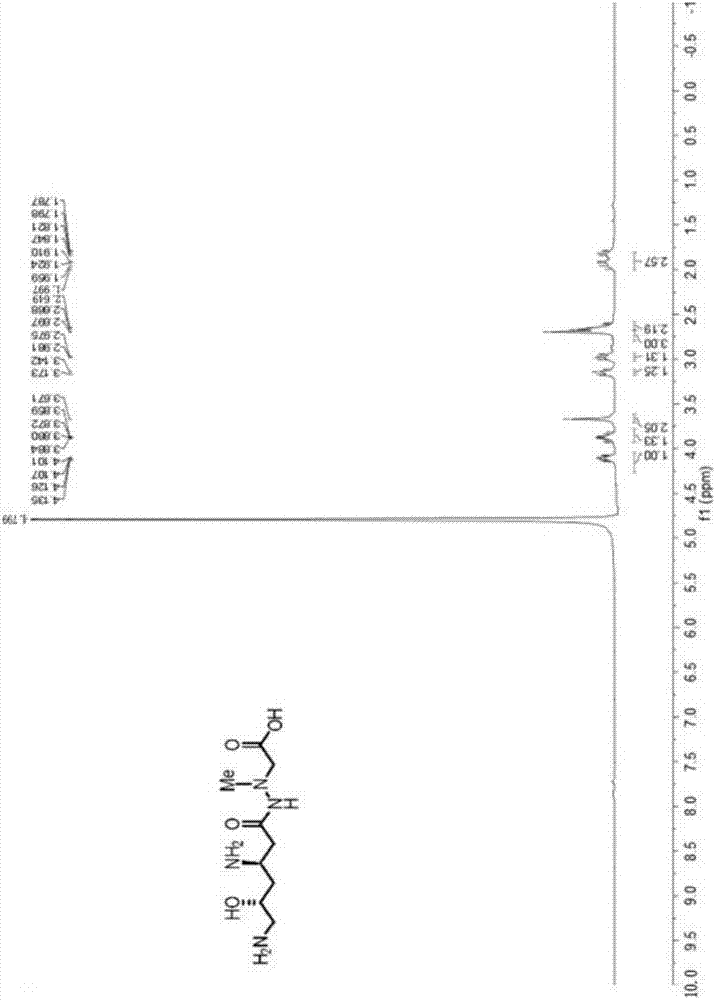 Full-synthesizing method of natural product (+)-negamycin