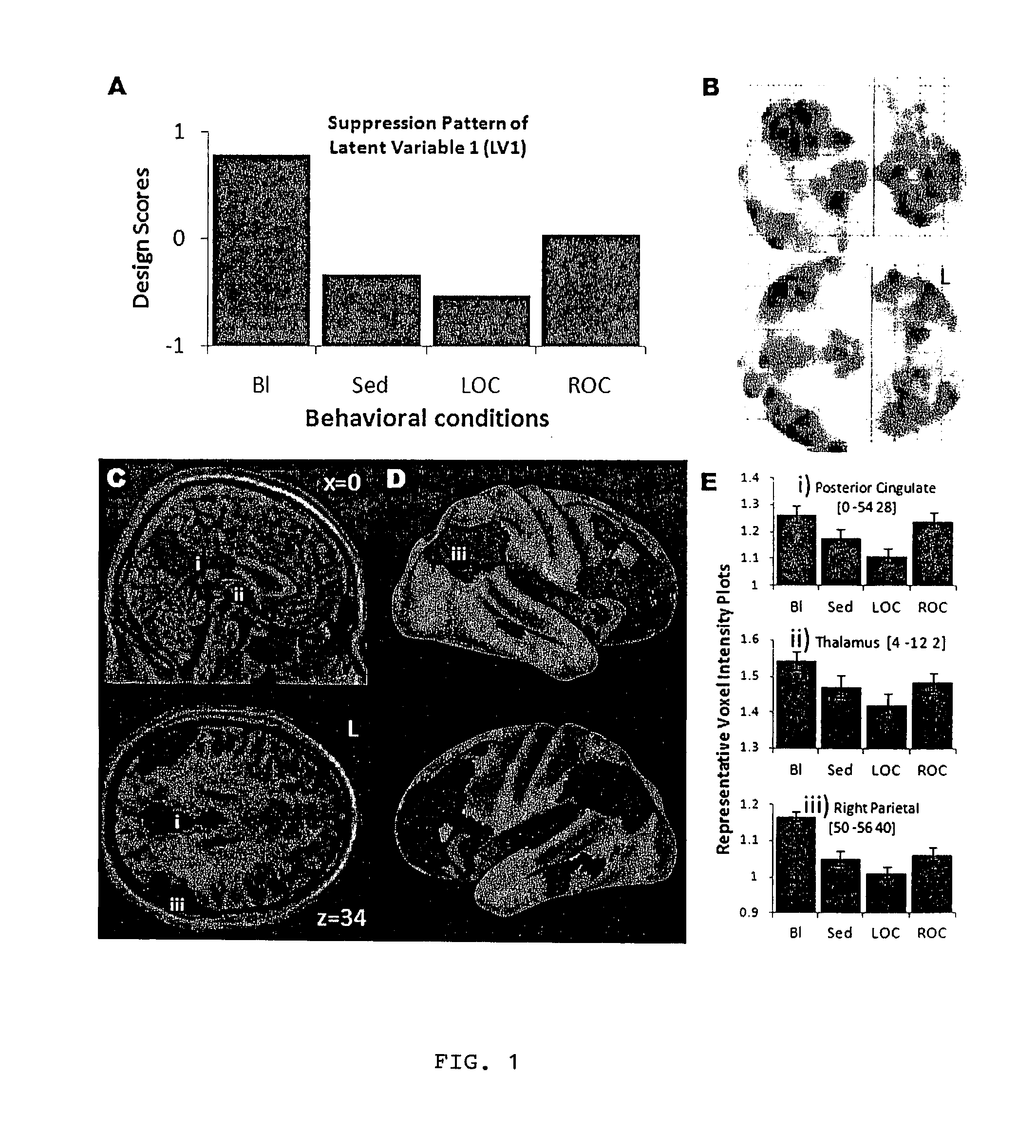 Method for changing an individual's state of consciousness