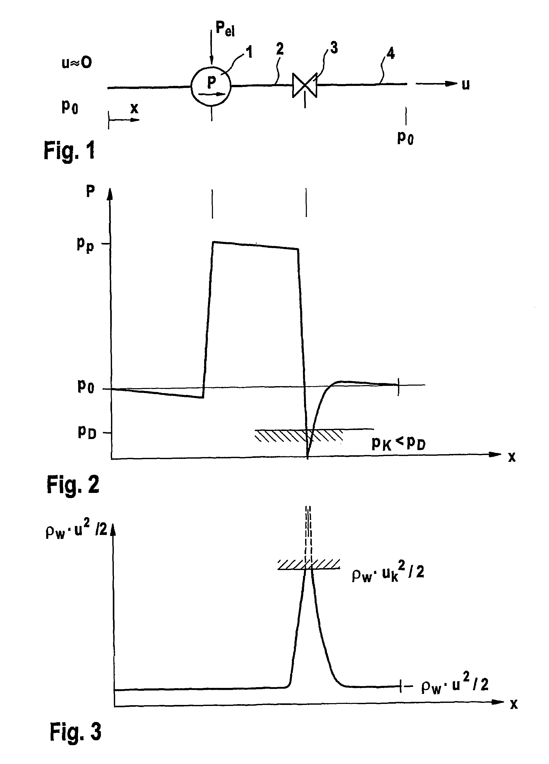 Method and device for comminuting particulate organic substances in suspensions of microorganisms