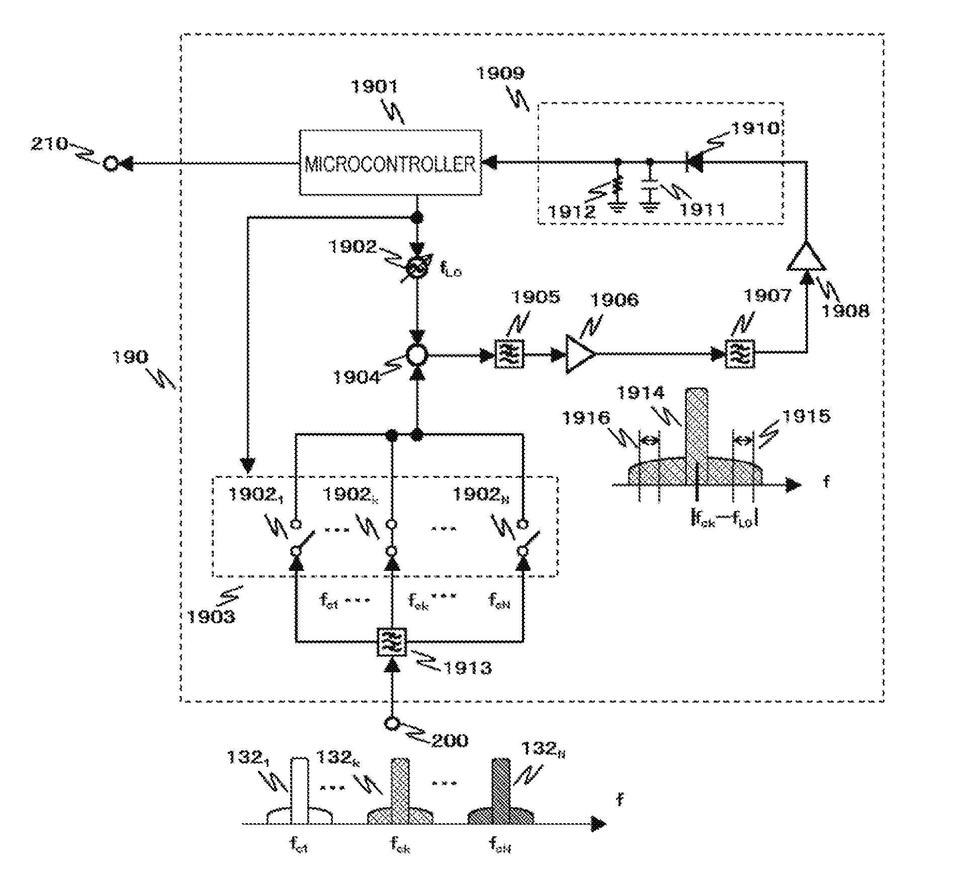 Signal transmission apparatus, distortion compensation apparatus, and signal transmission method