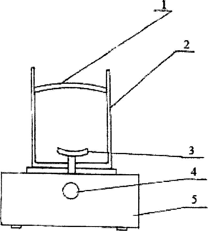 Cockeye degree meter and its measuring instrument