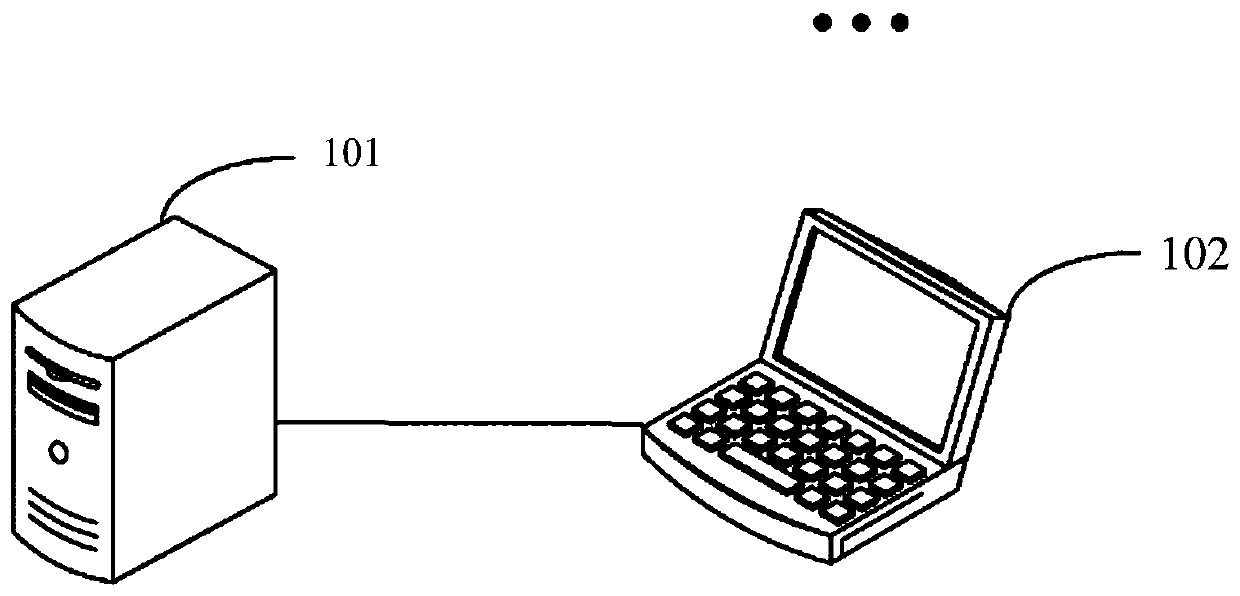 Docker mirror image construction method and device