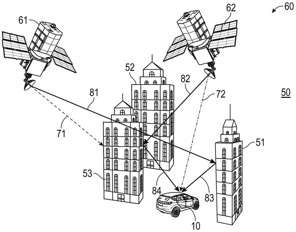 Method and system for navigating mobile platform in environment