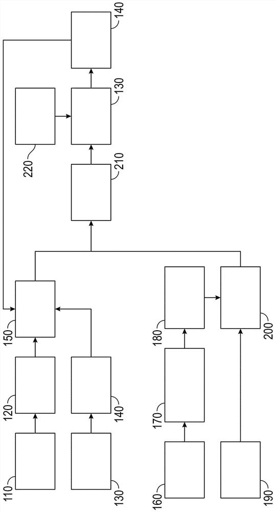 Method and system for navigating mobile platform in environment