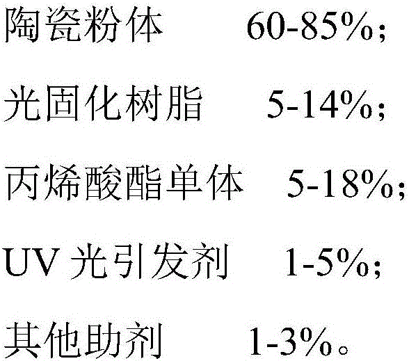 Adhesive for 3D printing of photocurable ceramic and preparation method and application of adhesive