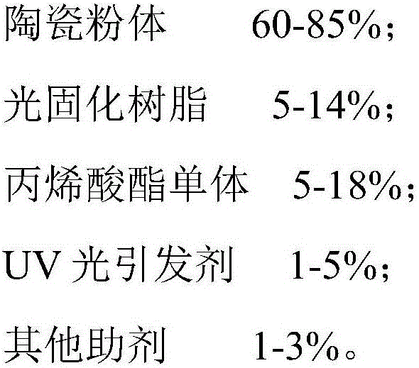 Adhesive for 3D printing of photocurable ceramic and preparation method and application of adhesive