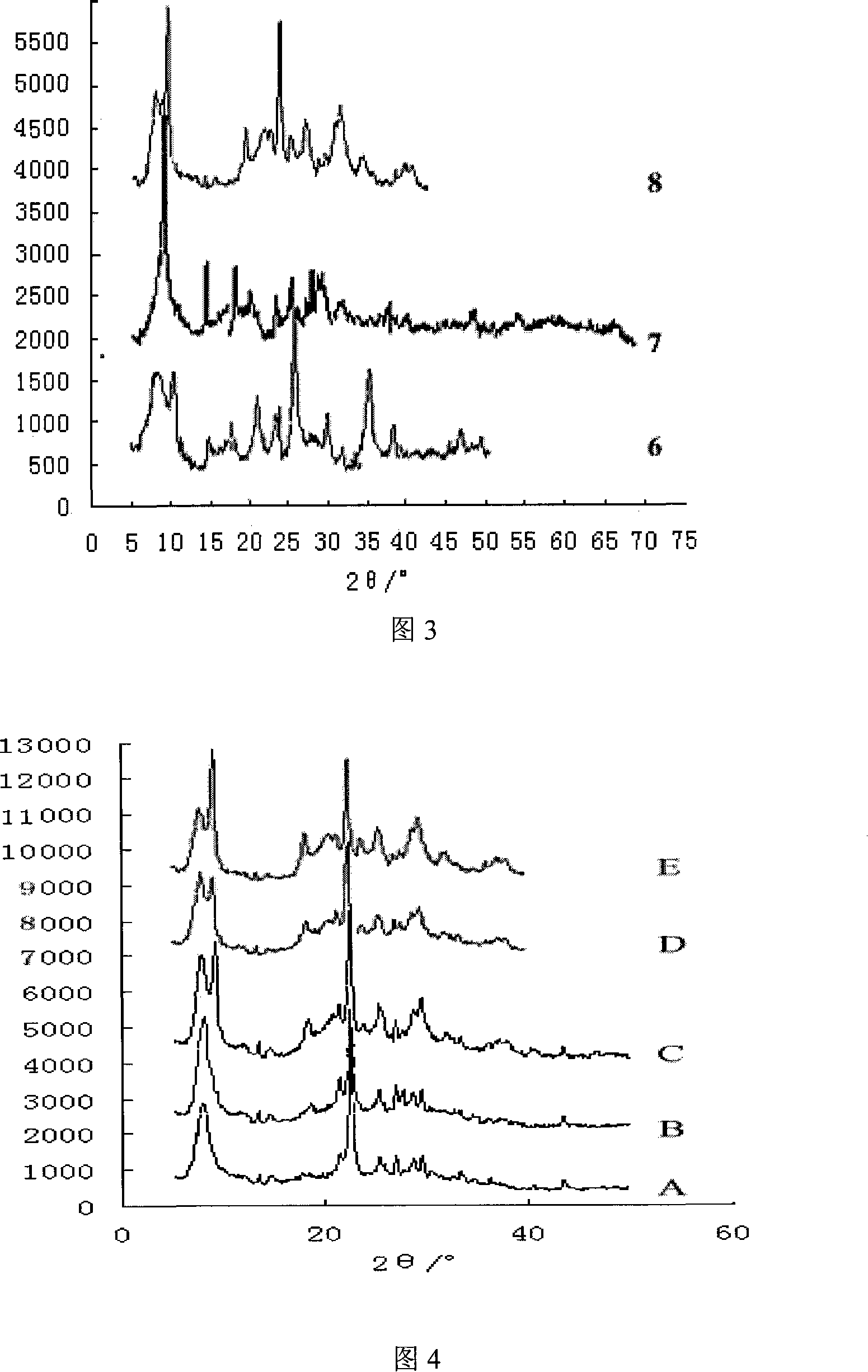 Silicon tungsten, phosphorus heteropoly tungstic acid load type catalyzer used for esterification reaction, manufacturing method and application thereof